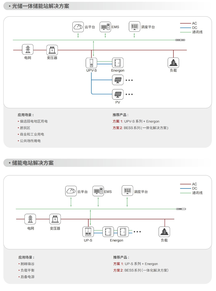 工商業儲能中文04.jpg